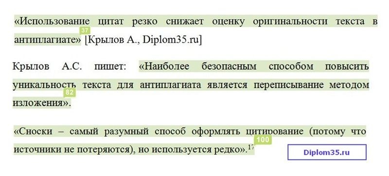 Избегайте плагиата: как правильно цитировать источники
